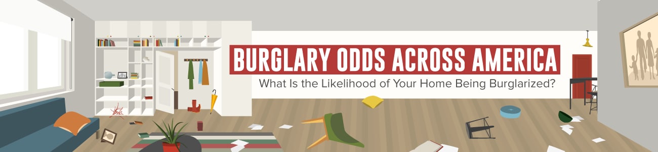 Burglary Odds & Safe City Break-Ins